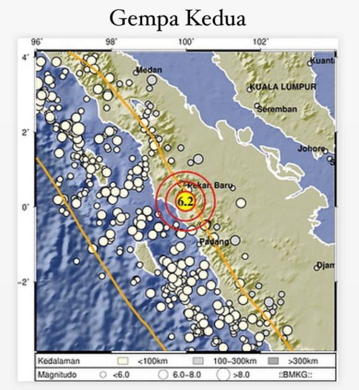 Mengapa Terjadi Gempa Di Pasaman Barat Dan Benarkah Diikuti Liquifaksi ...